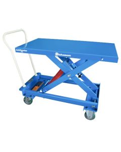 MobiLeveler Series