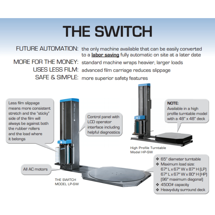 Hvy Duty Turntable Semi-Automatic Stretch Wrapping Systm 